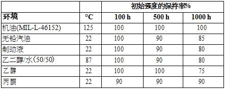 1452584195136167.jpg 7.jpg